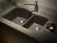 Top 5 Kitchen Sink StylesTop 5 Most Popular Styles of Kitchen Sinks